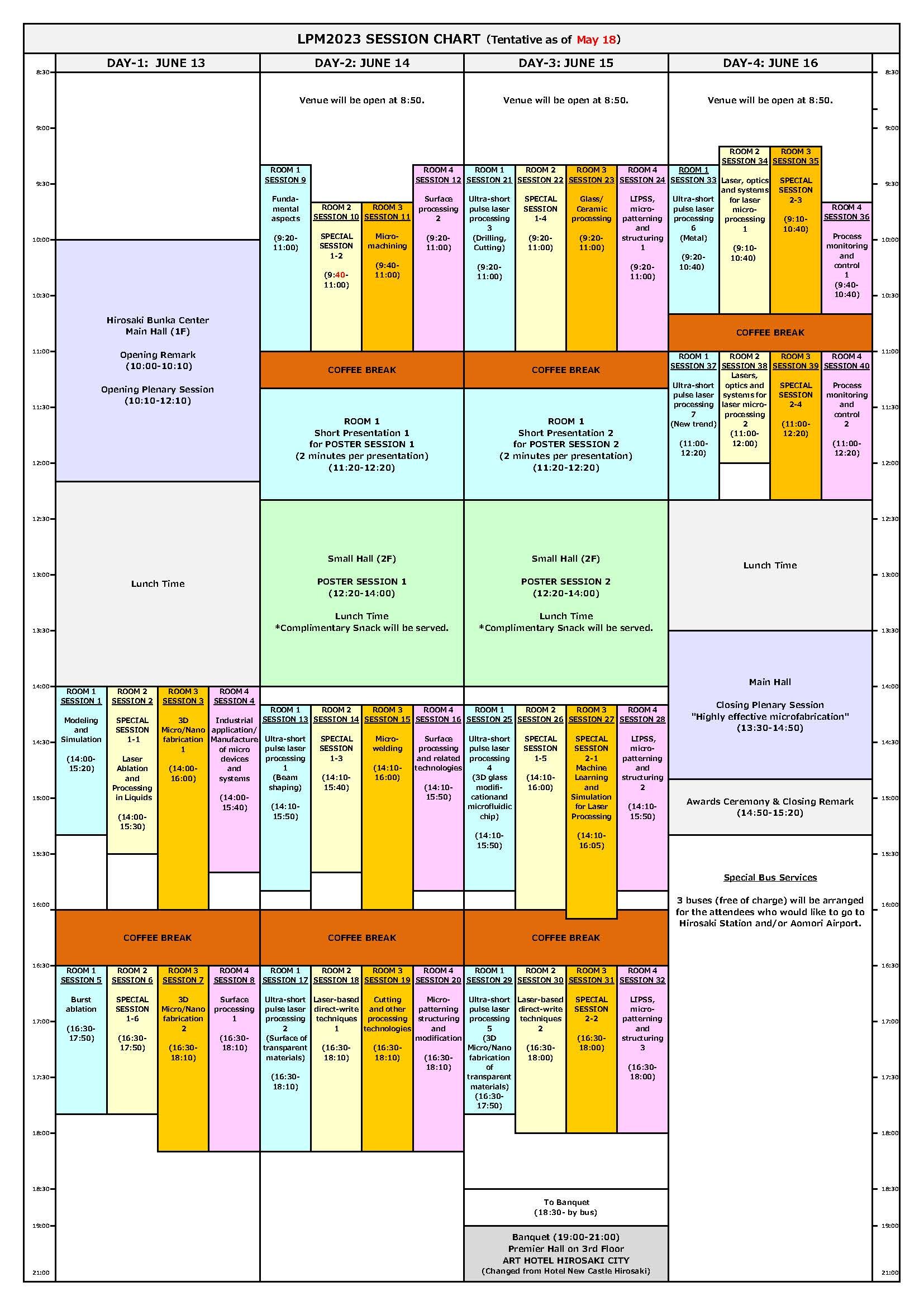 LPM2023_Session_Chart_rev5-18.jpg