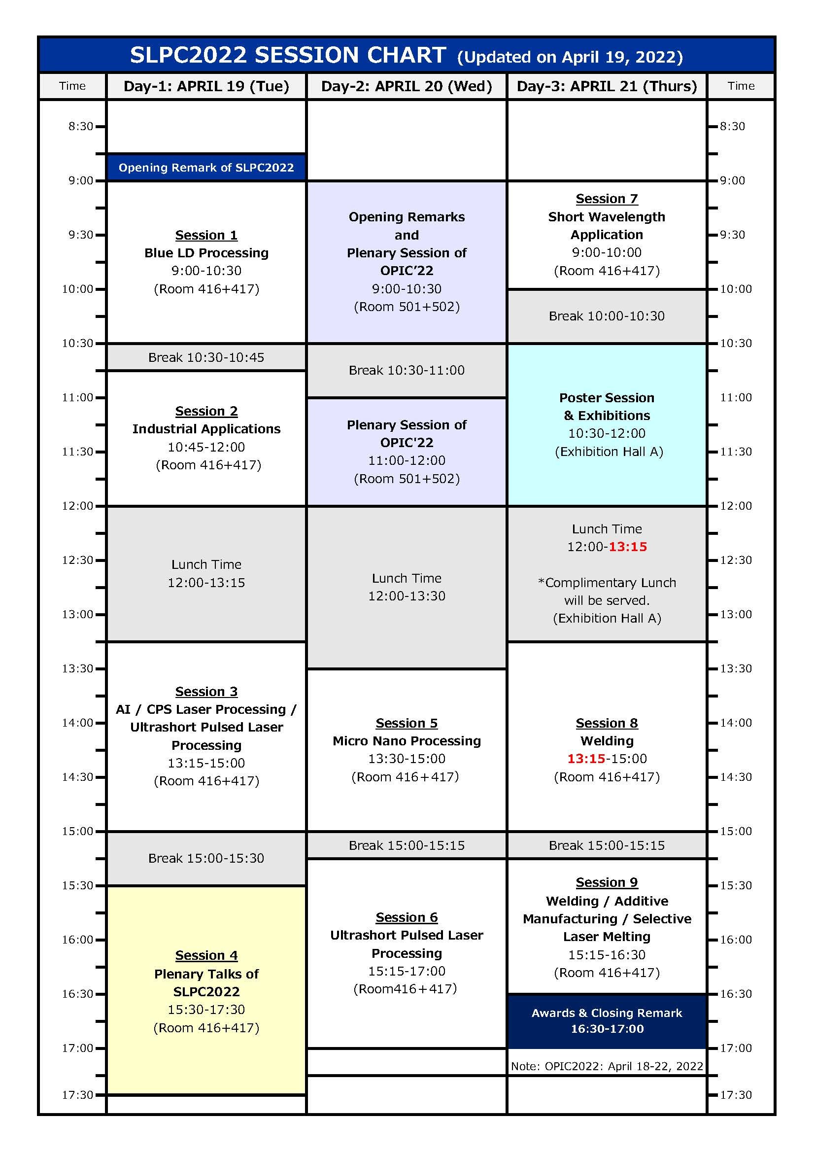 SLPC2022_Session_Chart_rev4-19.jpg