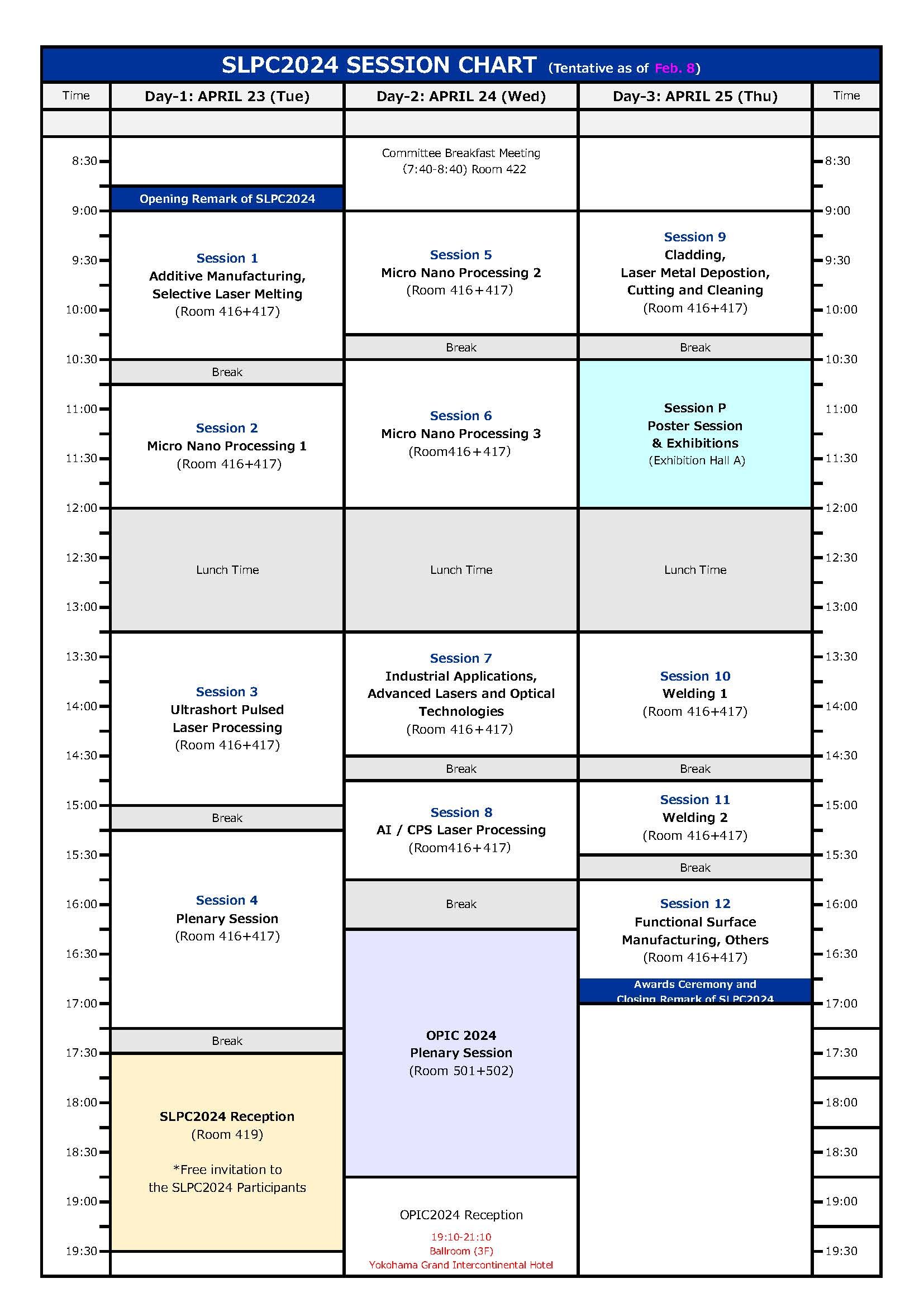 SLPC2024_Session_Chart_tentative_2-08.jpg