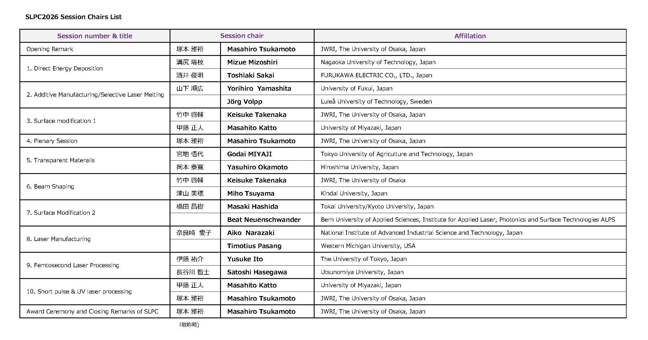 SLPC2026 session chairs list.jpg